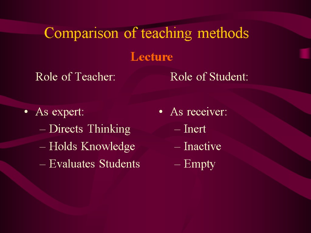 Comparison of teaching methods Role of Teacher: As expert: Directs Thinking Holds Knowledge Evaluates